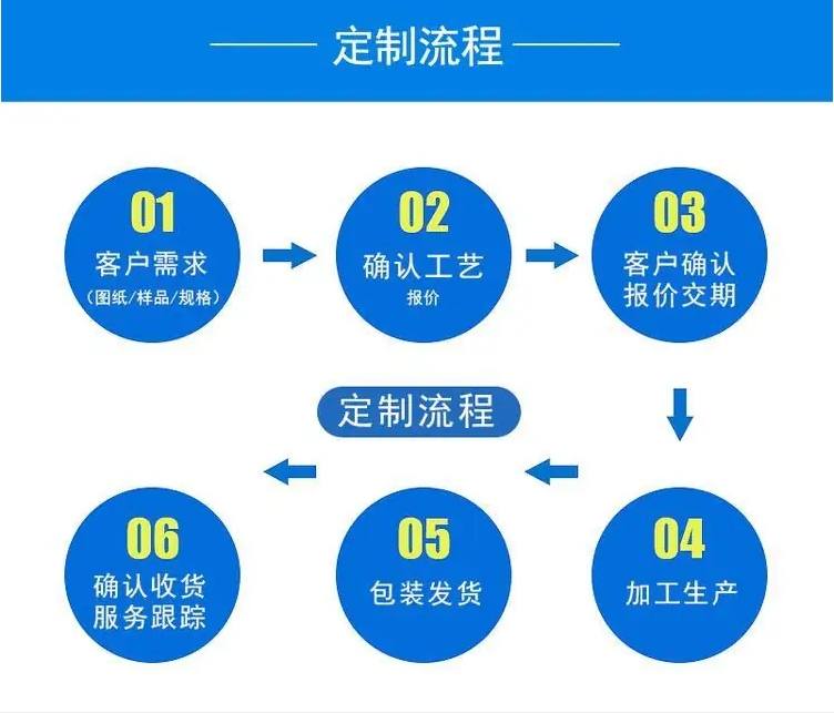 四缸高压管道疏通机